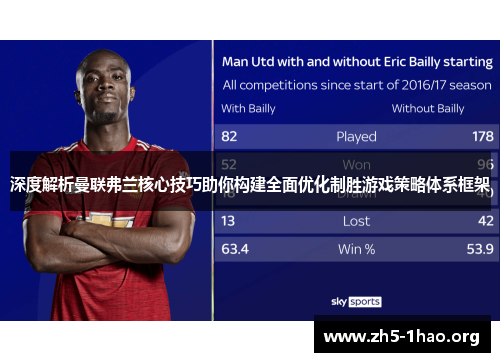 深度解析曼联弗兰核心技巧助你构建全面优化制胜游戏策略体系框架
